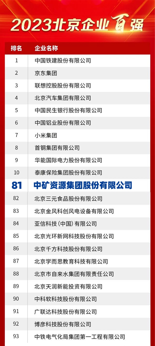 赛事333资源荣膺2023北京企业百强榜